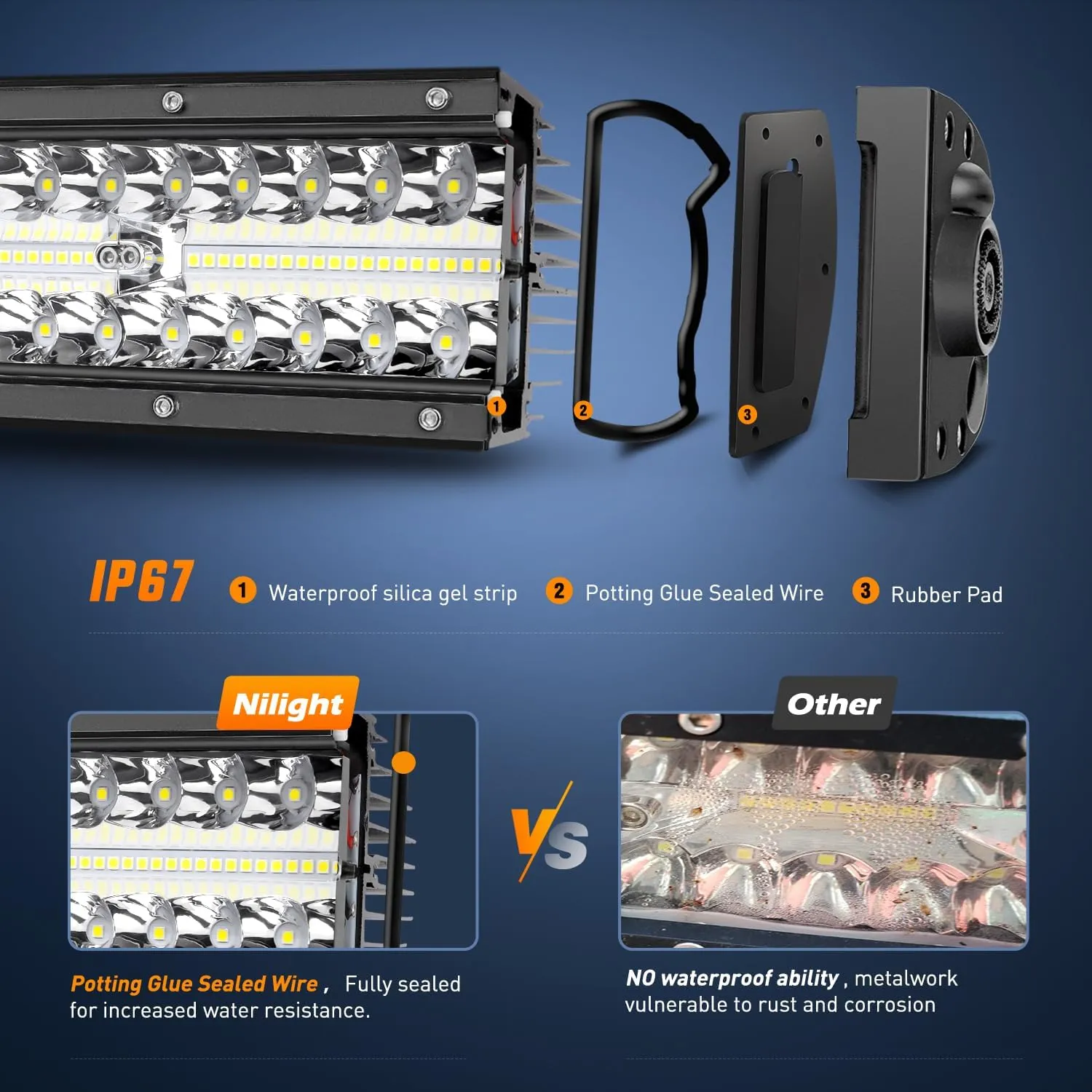 13.5 Inch 288W Triple Row 96LEDs Spot Flood LED Light Bar