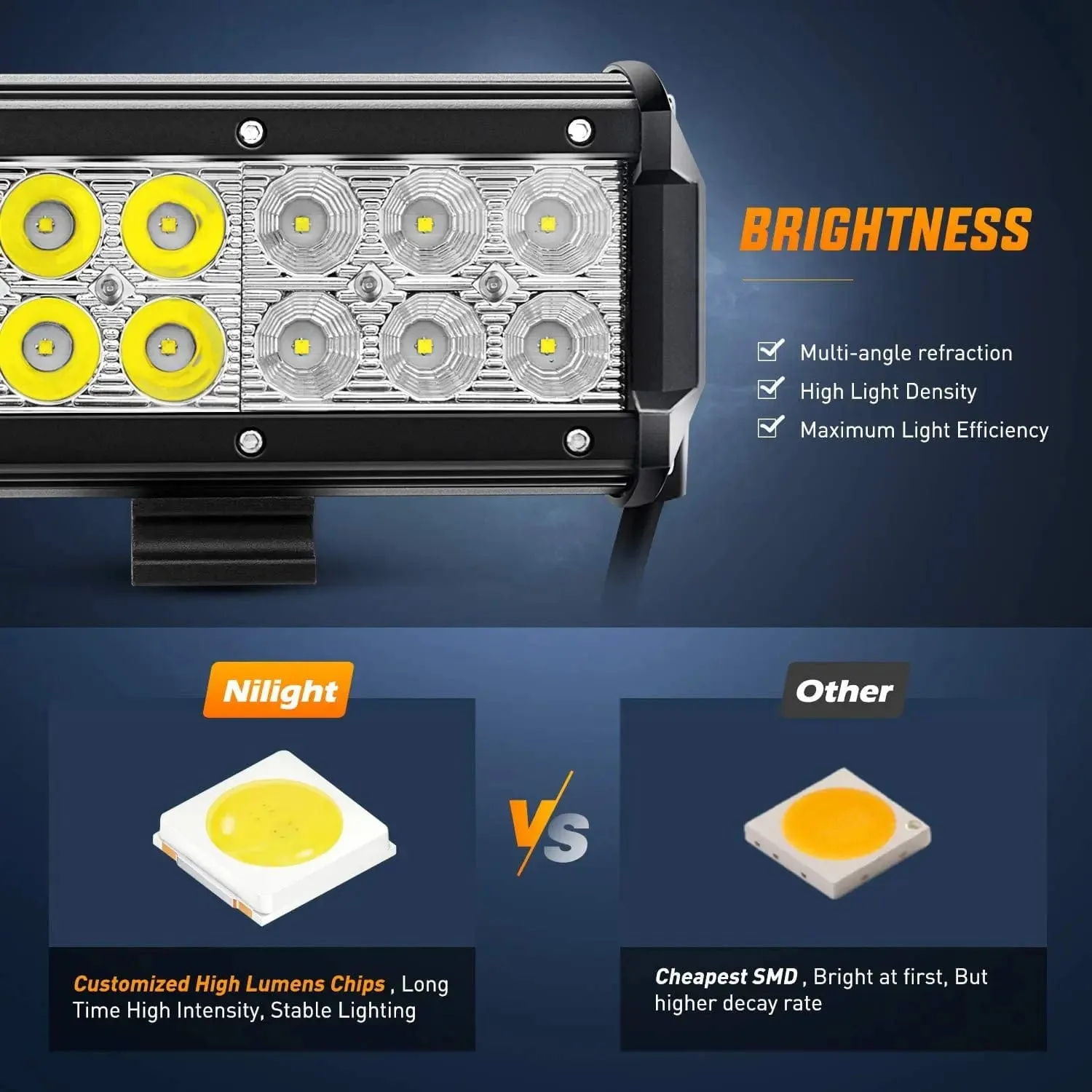 20 Inch 126W Double Row Spot Flood Led Light Bar Front License Plate Mount | 16AWG Wire 3Pin Switch