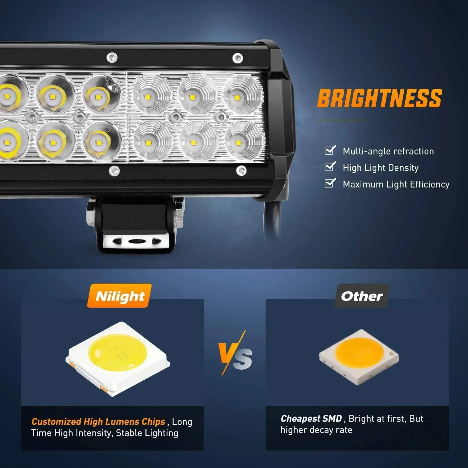20 Inch 126W Double Row Spot Flood Led Light Bars | 2Pcs 4 Inch 18W Spot Light Pods | 16AWG Wire 3Pin Switch