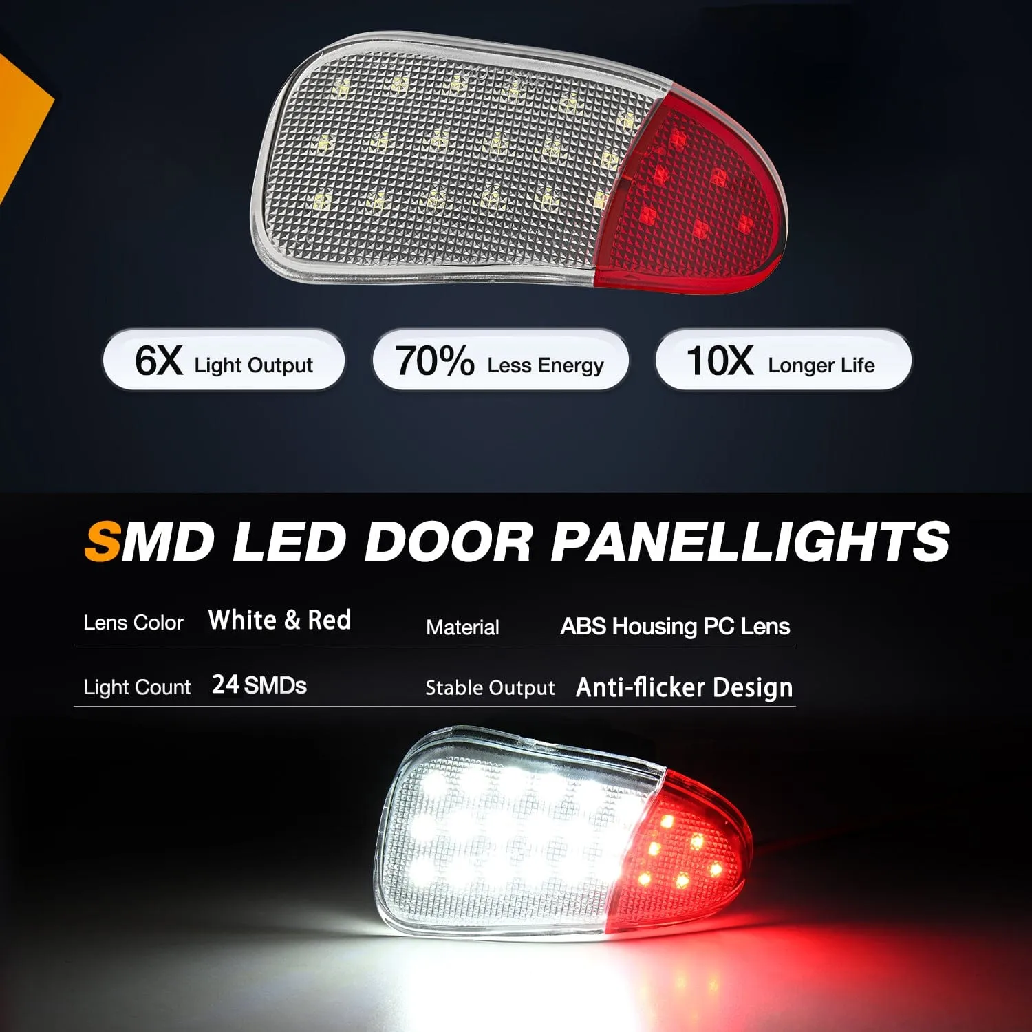 2PCS LED Interior Door Panel Light Courtesy Warning Lights White Red Plug and Play Compatible with Ford F-150 1997-2003 F-250 Lobo1997-1999 F-150 SVT 1999-2022 Heritage 2004