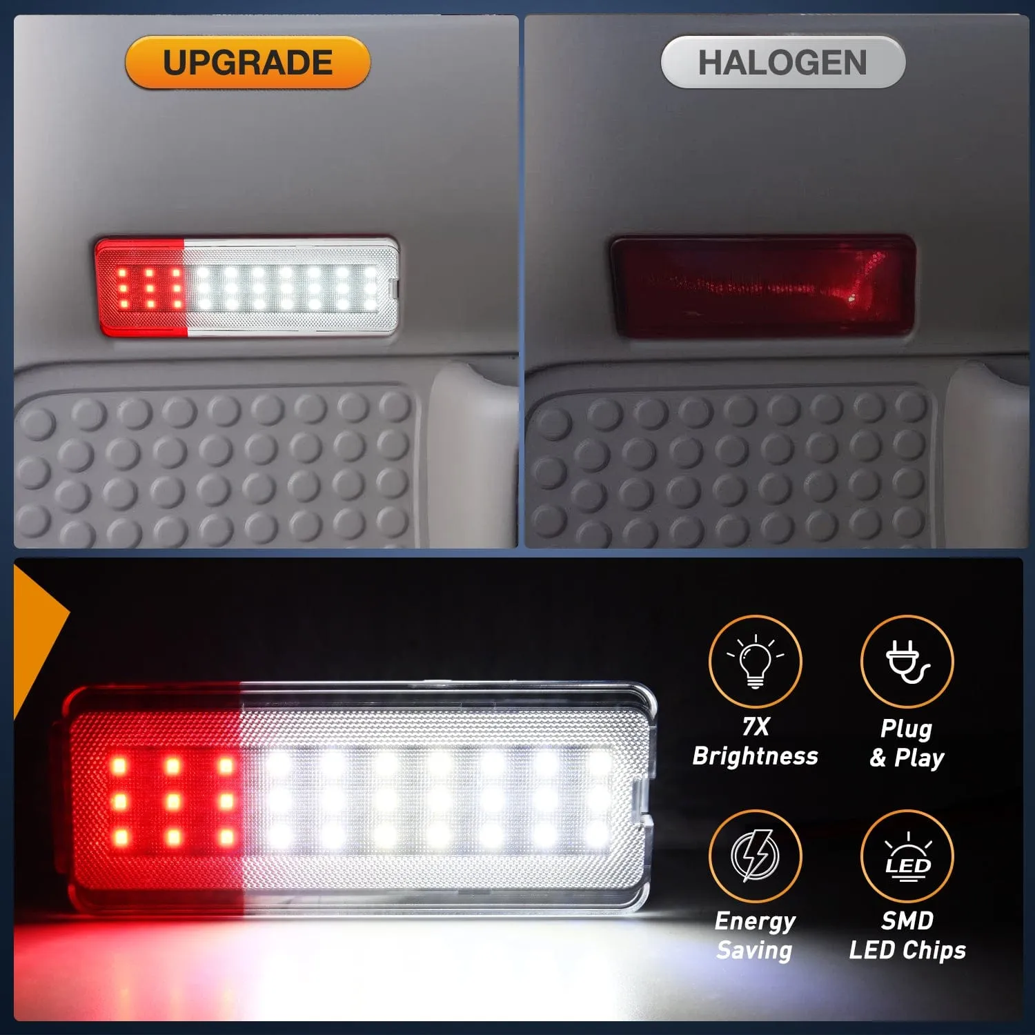 2PCS LED Interior Door Panel Light Courtesy Warning Lights White Red Plug and Play Compatible with Ford F250 F350 F450 F550 Super Duty 1999-2007 Excursion 2000-2005